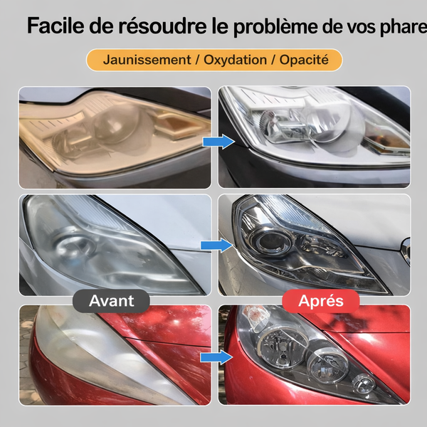 Headlight Restoration Polish Kit Tz