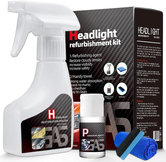 Headlight Restoration Polish Kit Tz