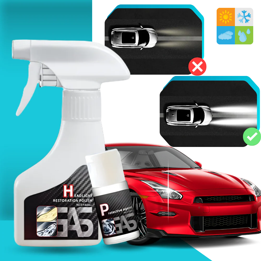 Headlight Restoration Polish Kit Tz