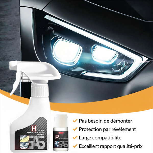 Headlight Restoration Polish Kit Tz