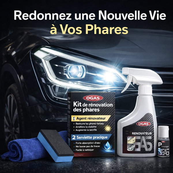 Headlight Restoration Polish Kit Tz